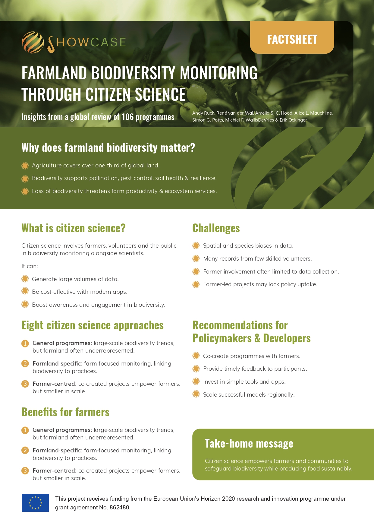 SHOWCASE publishes new factsheet “Farmland Biodiversity Monitoring Through Citizen Science”